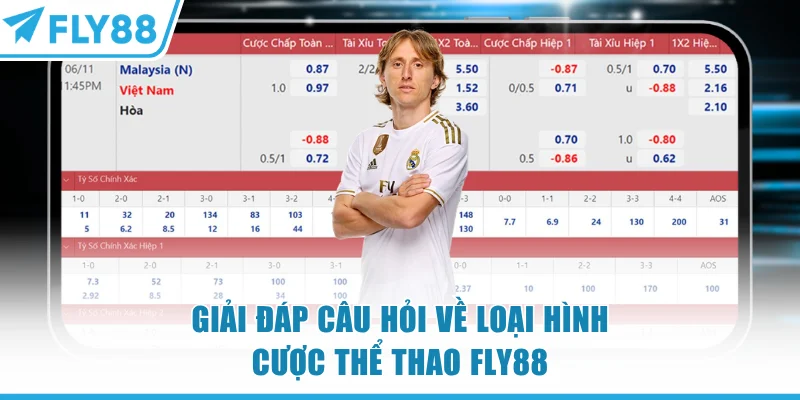 Giải đáp câu hỏi về loại hình thể thao FLY88